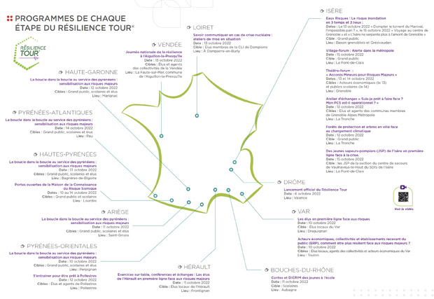 carte et programme