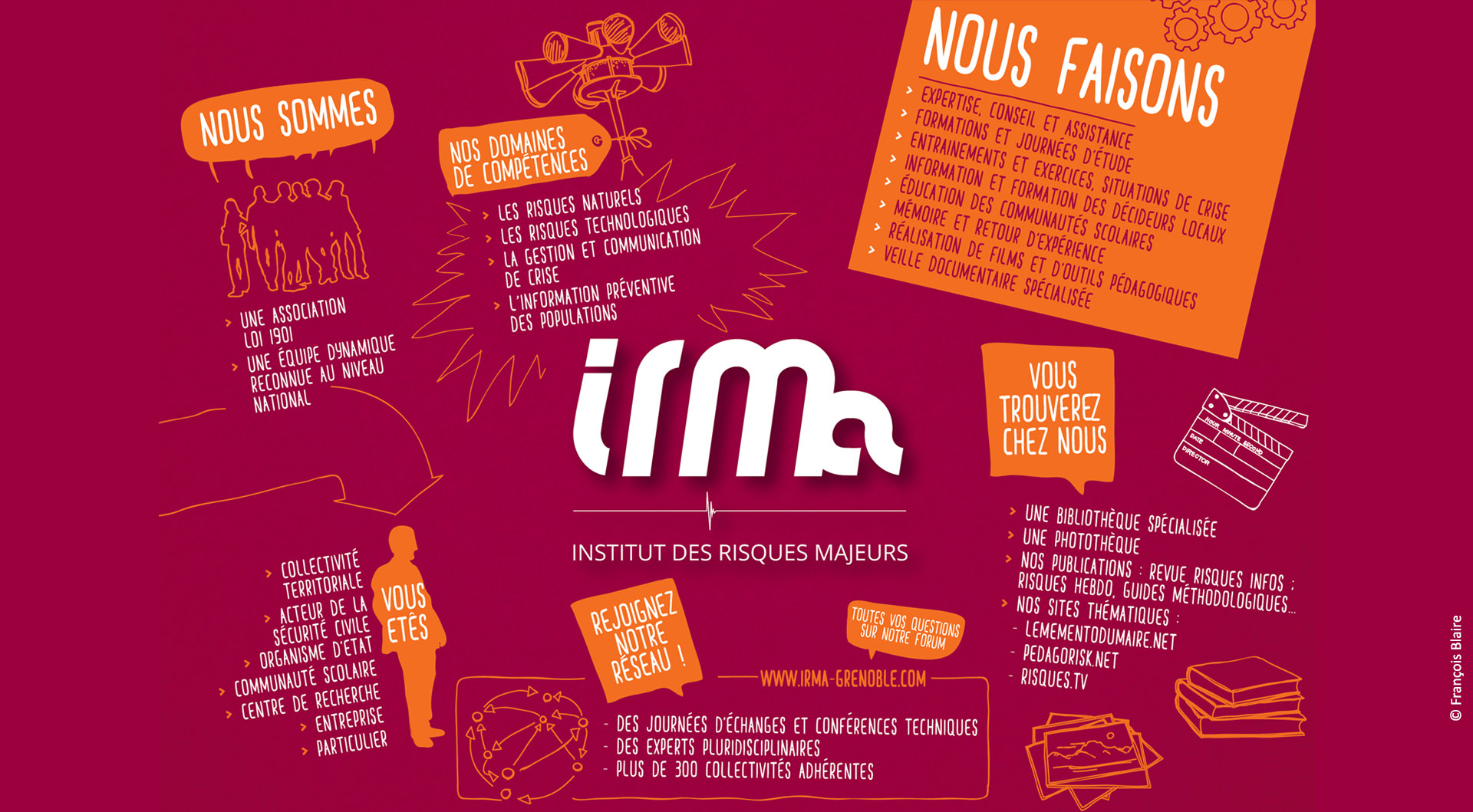 rencontre film montagne grenoble