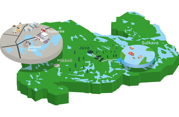 CLIMET-SIM-02