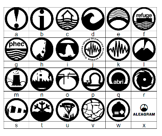 pictos risques