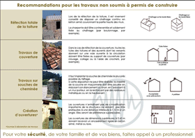 Recommandations pour les travaux sur le bâti existant non soumis à permis de construire (© DREAL Rhône-Alpes)