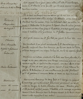 Extrait de  inondation des 1er, 2 et 3 novembre 1859 - Actes de courages et de dvouement  dress par le Prfet de l'Isre le 30 janvier 1860