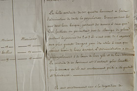 Extrait de  inondation des 1er, 2 et 3 novembre 1859 - Actes de courages et de dvouement  dress par le Prfet de l'Isre le 30 janvier 1860