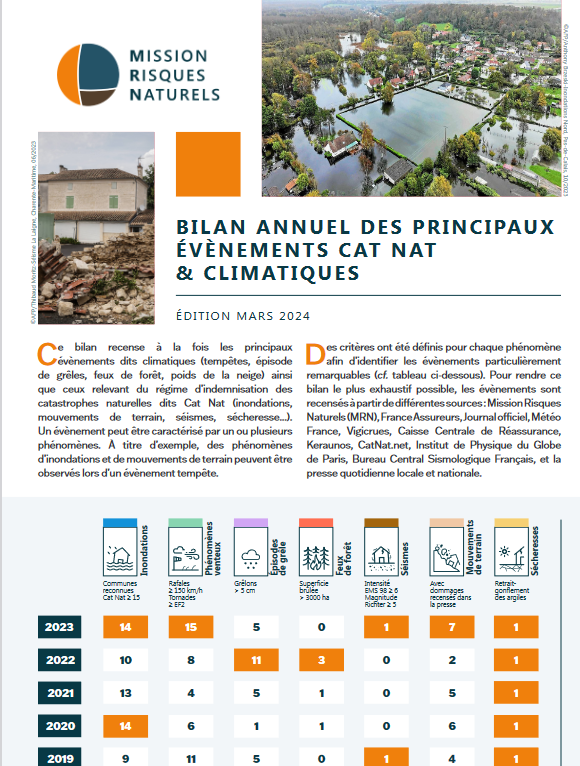 Bilan MRN des principaux vnements Cat Nat & climatiques en 2023