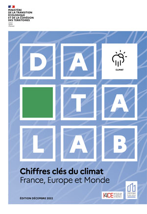 Chiffres cls du climat  Dcembre 2022  France, Europe et Monde