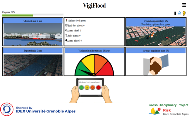 Vigiflood : le prototype actuellement développé pour montrer la faisabilité et l'intérêt de l'approche d'une interface adaptative 