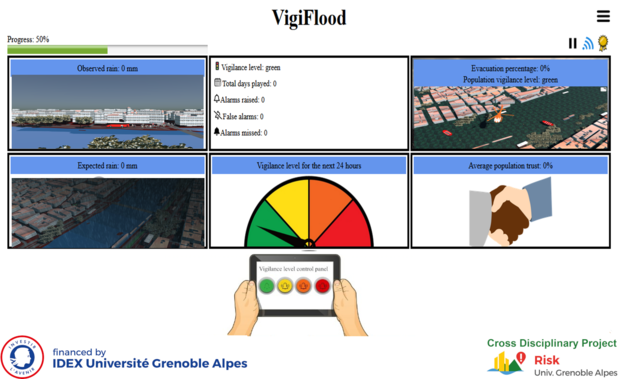 Vigiflood : le prototype actuellement dvelopp pour montrer la faisabilit et l'intrt de l'approche d'une interface adaptative 