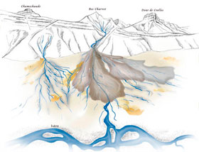 Le Manival, il y a 8 000 ans avant JC