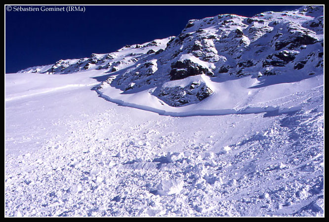 Avalanche de plaque