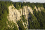 Torrent du Manival - vue arienne sur le versant rive droite